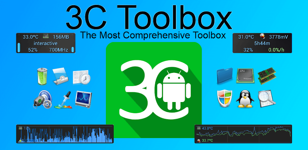 3C All-in-One Toolbox v3.1.5b MOD APK (Pro Unlocked)