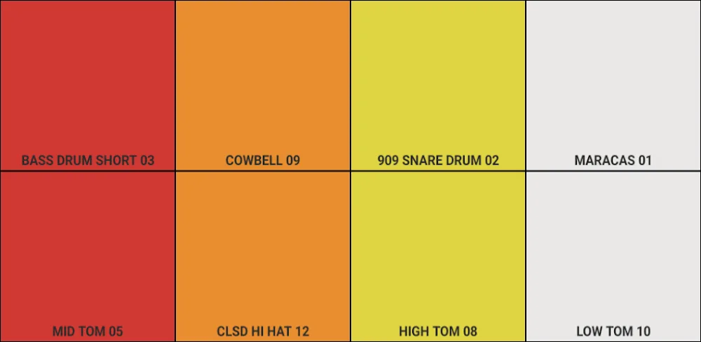 808 Drum Pad & Sequencer v123 MOD APK (Premium Unlocked)