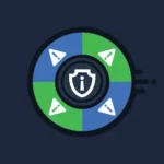 App Permission Manager v3.4.6.2 MOD APK (Premium Unlocked)