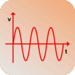 Electrical Calculations v11.0.3.1 MOD APK (Premium Unlocked)