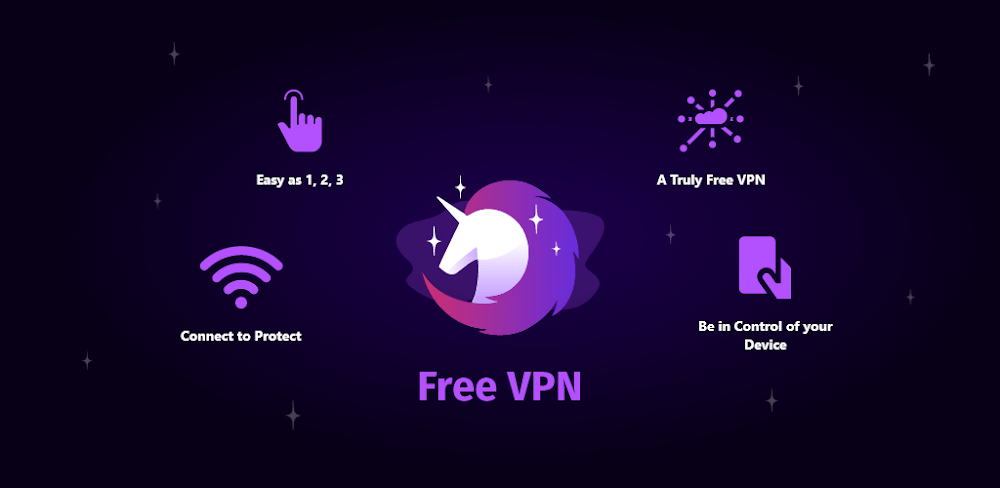 FreeVPN v4.038 MOD APK (Premium Unlocked)