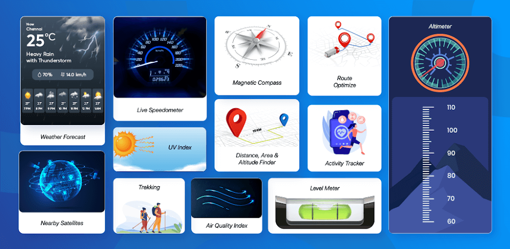 GPS Tools v3.4.0.2 APK + MOD (Premium Unlocked)