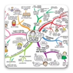 Mind Map v2025122415r (Premium Unlocked)