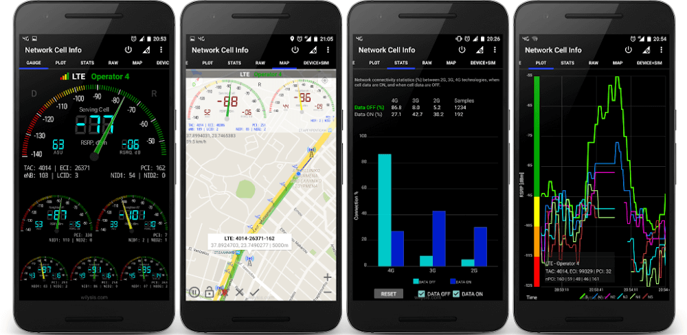 Network Cell Info v7.3.2 APK (Patched)