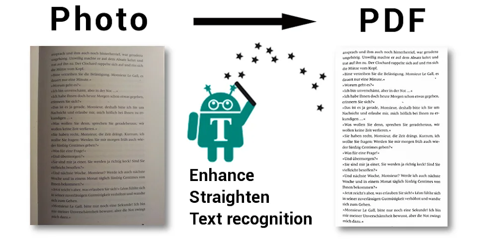 Text Fairy v5.4.1 MOD APK (Premium Unlocked)