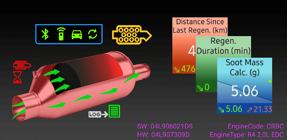 VAG DPF v4.43.15 MOD APK (Paid, Optimized)