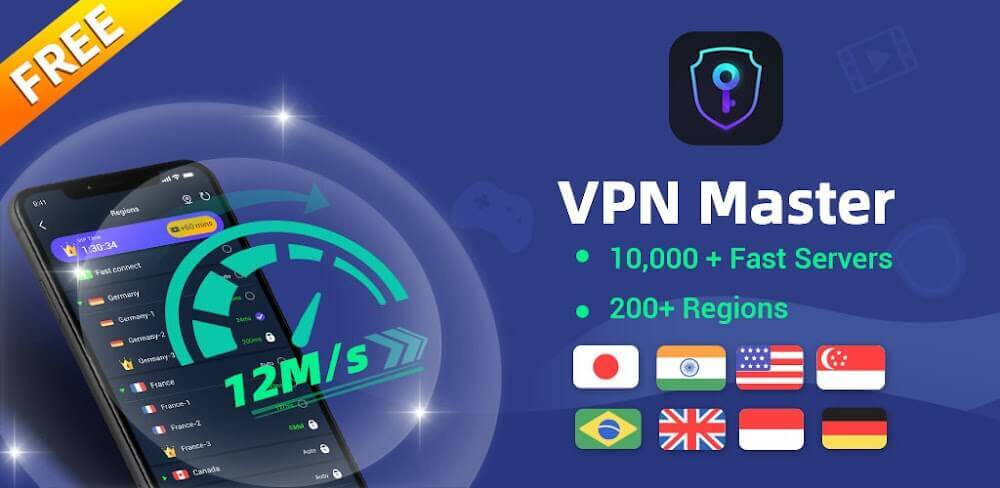VPN ProMaster v4.2.963 MOD APK (VIP Unlocked)